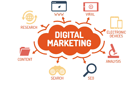 Digital Marketing Made Simple: A Step by Step Guide